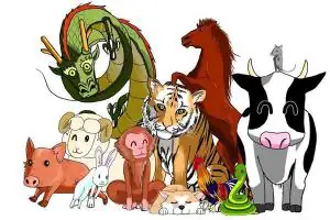 二十四属相的顺序