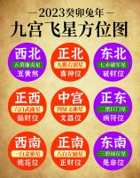 /fengshui/zhishi/40107.html